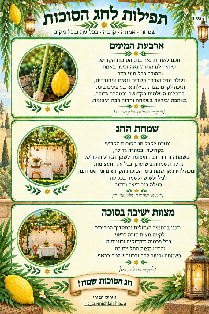 תפילות לחג הסוכות: ארבעת המינים, שמחת החג ומצוות ישיבה בסוכה